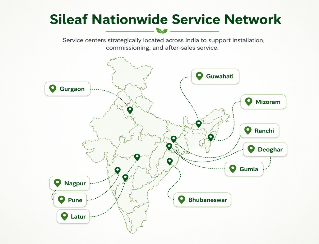 Sileaf Nationwide Service Network Map